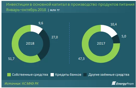 Изображение 6 для Порядок в обмен на подорожание проезда