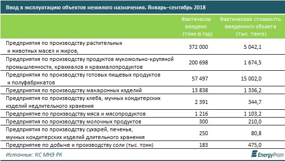 Изображение 7 для Порядок в обмен на подорожание проезда