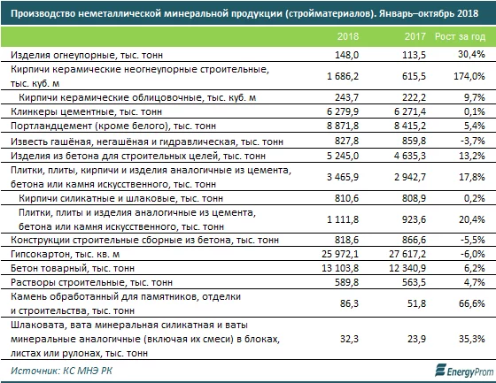Изображение 6 для Банки: чужим здесь не место?