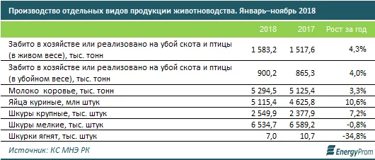 Изображение 6 для Вопрос, который волнует родителей детей с ментальными нарушениями