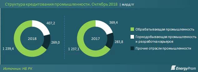 Изображение 1 для Пока мы играем в своей песочнице