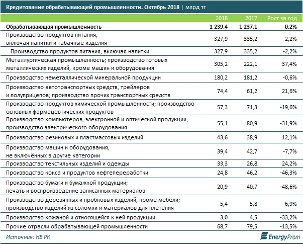 Изображение 2 для Пока мы играем в своей песочнице