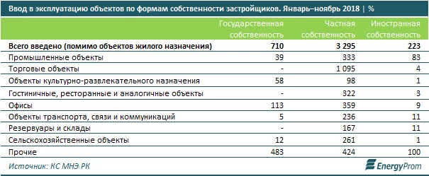Изображение 7 для Ставка ФРС растет – нефть падает