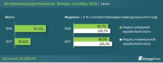 Изображение 1 для “Жаңа Қазақстан” жауап береді