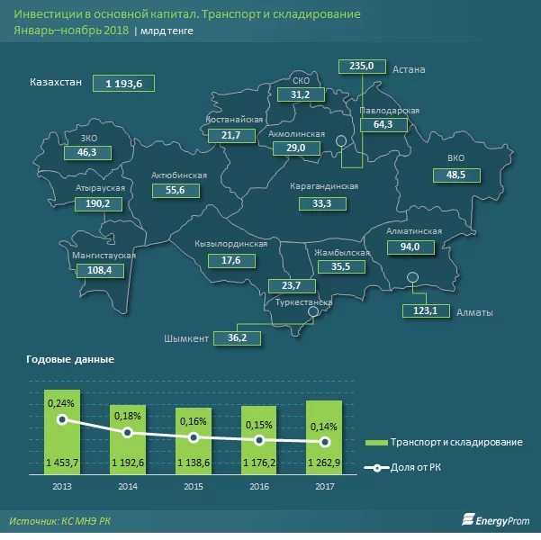 Изображение 1 для Сетевые БАЙТЕ'речи