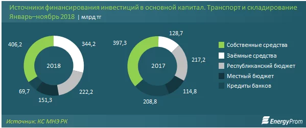 Изображение 2 для Сетевые БАЙТЕ'речи
