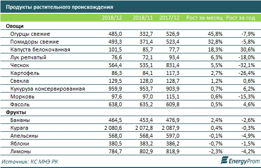 Изображение 1 для В уходящем году Huawei поставил 200 миллионов смартфонов