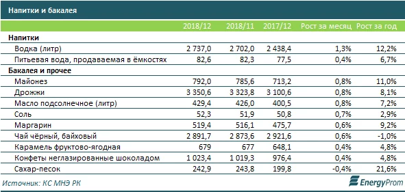 Изображение 4 для В уходящем году Huawei поставил 200 миллионов смартфонов