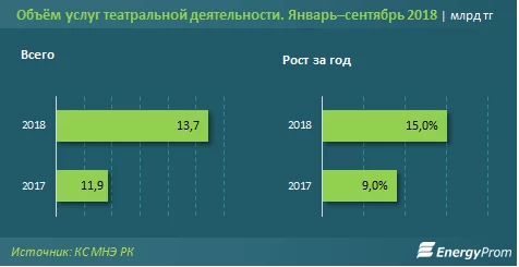 Изображение 6 для Нацбанк получает все больше полномочий