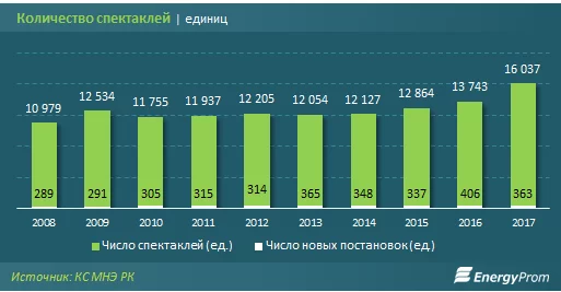Изображение 7 для Нацбанк получает все больше полномочий