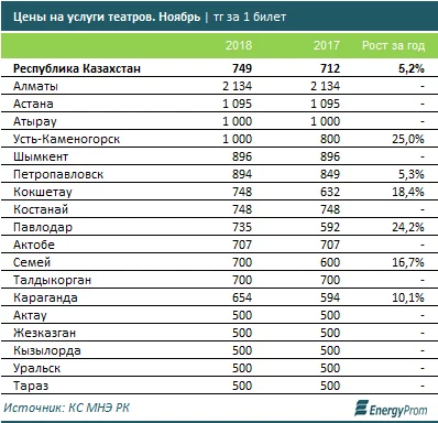Изображение 9 для Нацбанк получает все больше полномочий