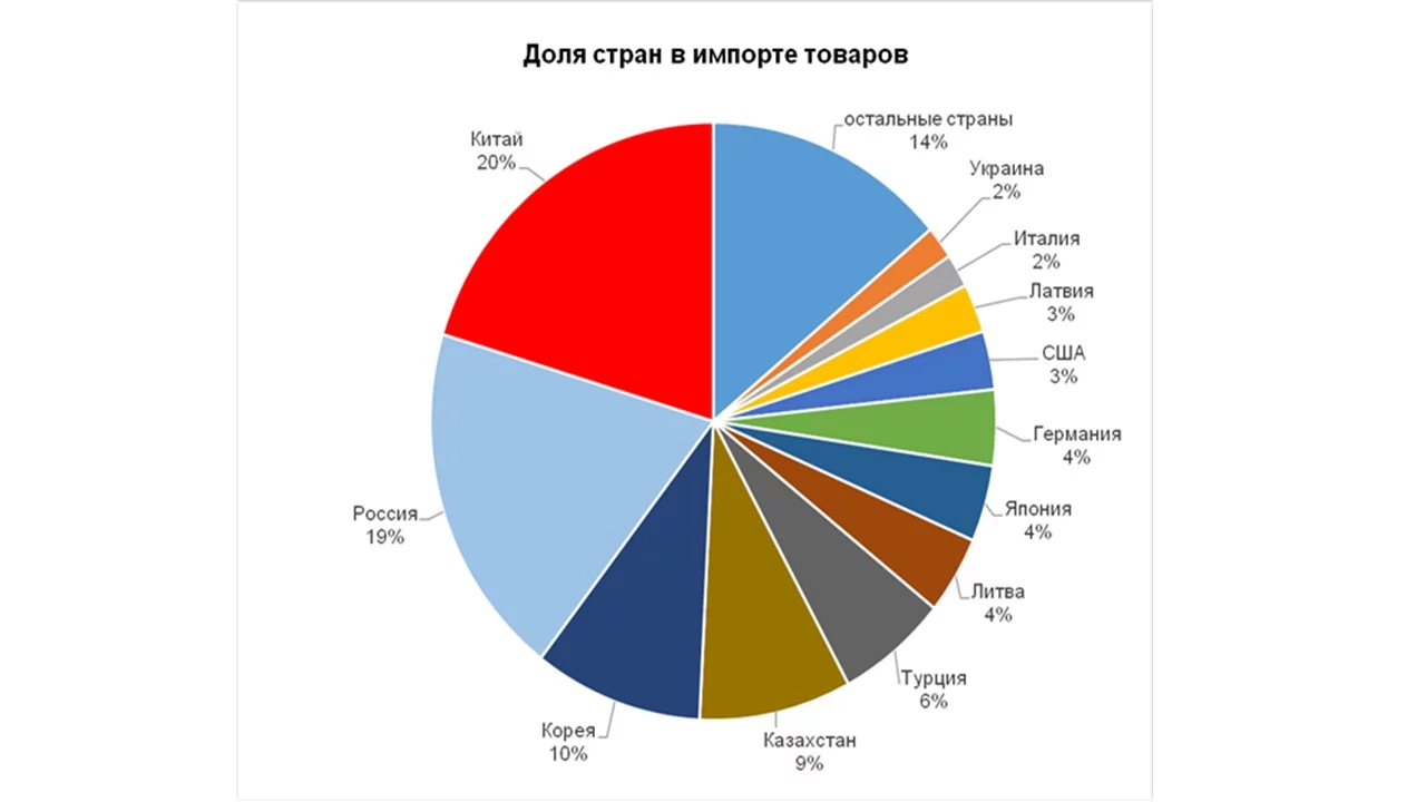 Изображение 2 для Вывезенных из Сирии казахстанцев не лишат гражданства