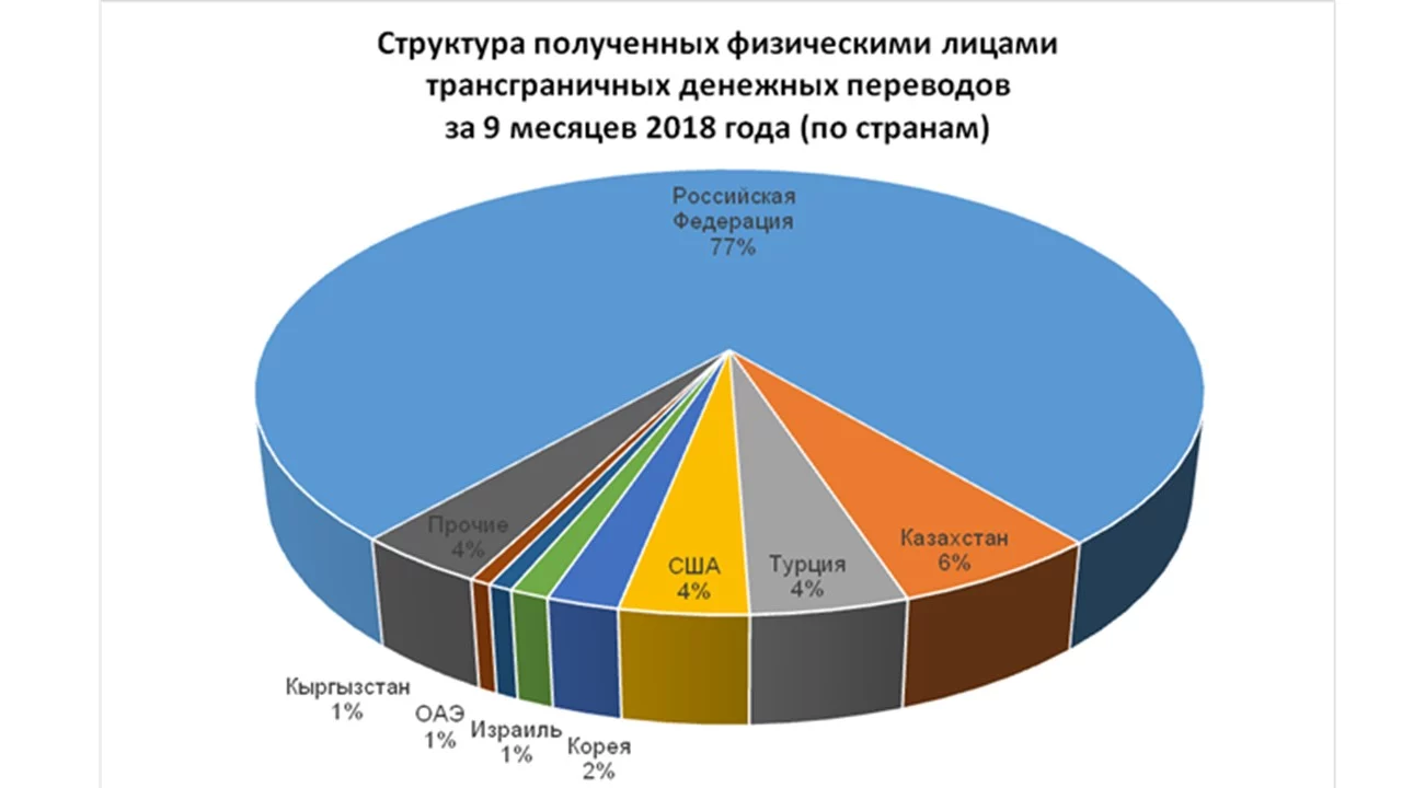 Изображение 3 для Вывезенных из Сирии казахстанцев не лишат гражданства