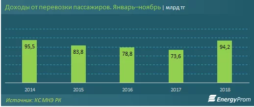 Изображение 2 для Тестовая новость 666