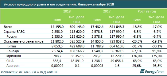 Изображение 1 для Сетевые БАЙТЕ'речи