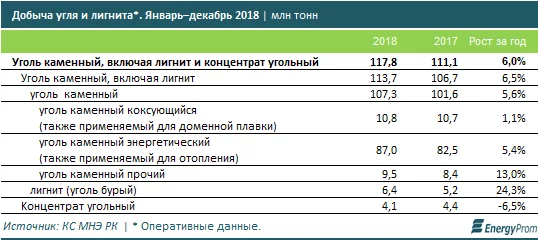 Изображение 1 для Доходов наших громадье