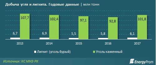 Изображение 2 для Доходов наших громадье