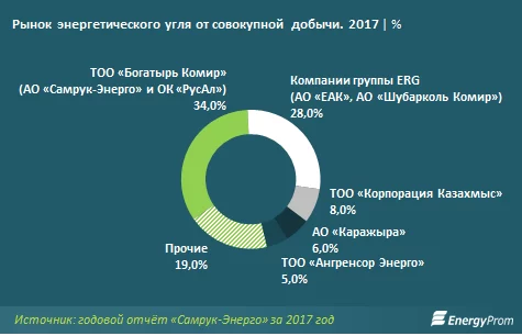 Изображение 3 для Доходов наших громадье