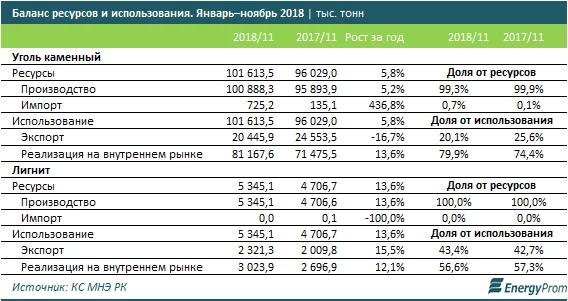 Изображение 5 для Доходов наших громадье