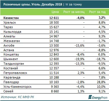 Изображение 6 для Доходов наших громадье