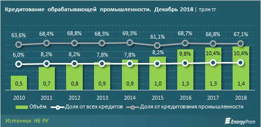 Изображение 1 для Бизнесмен Маргулан Сейсембай сворачивает социальную активность