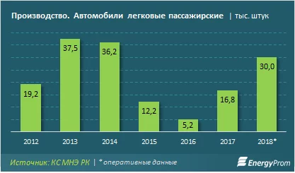 Изображение 1 для Турки против французского Дня памяти геноцида армян