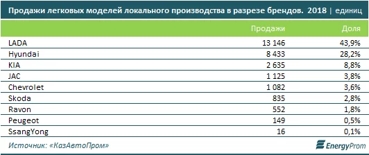 Изображение 4 для Турки против французского Дня памяти геноцида армян