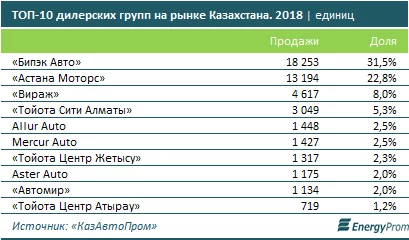Изображение 5 для Турки против французского Дня памяти геноцида армян