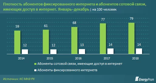 Изображение 2 для Казахское счастье