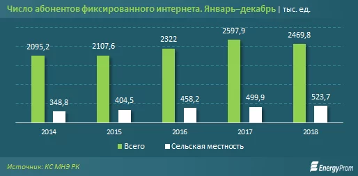 Изображение 3 для Казахское счастье