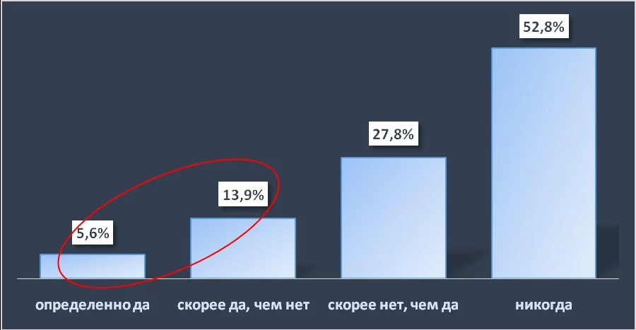 Изображение 5 для О происхождении ариев и саков