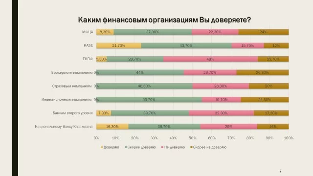 Изображение 1 для Министр информации поручил заму собрать мнения журналистов