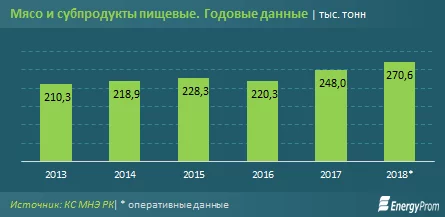 Изображение 2 для Контурная карта российской геополитики
