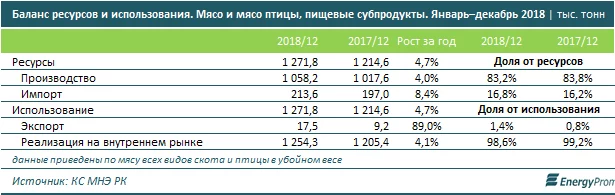 Изображение 3 для Контурная карта российской геополитики