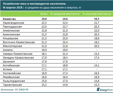 Изображение 4 для Контурная карта российской геополитики