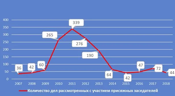 Изображение 1 для Что стоит за открытием офиса Евросоюза в Ашхабаде?