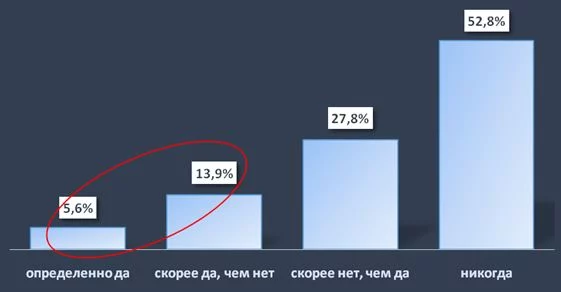 Изображение 2 для Что стоит за открытием офиса Евросоюза в Ашхабаде?
