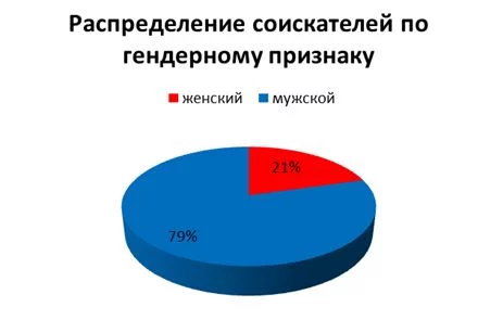 Изображение 3 для Европа ожидает сохранения нефтяных контрактов
