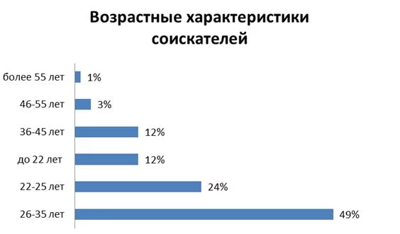 Изображение 4 для Европа ожидает сохранения нефтяных контрактов