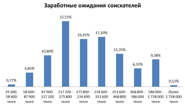 Изображение 6 для Европа ожидает сохранения нефтяных контрактов