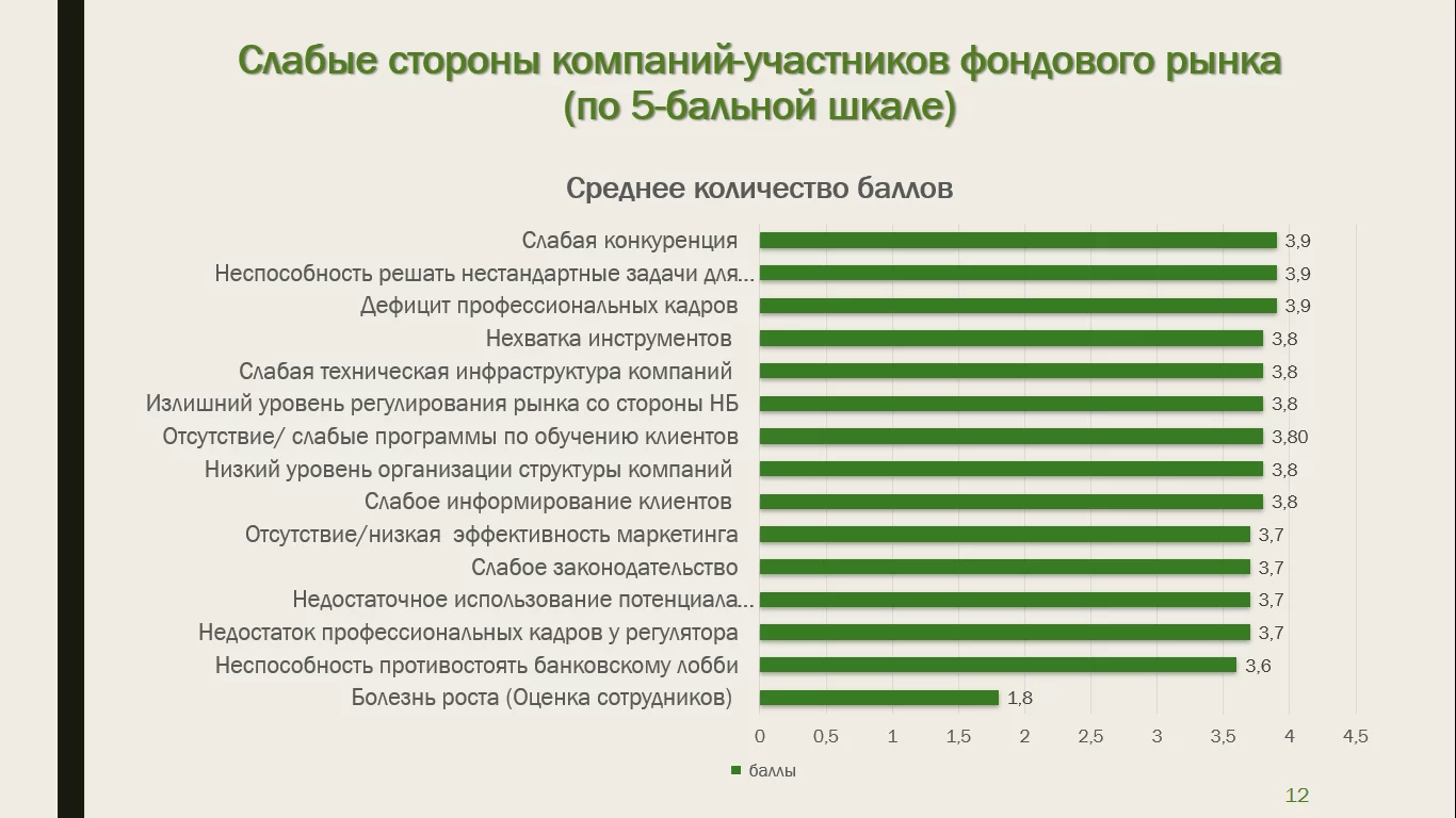 Изображение 1 для Китайские товарищи благодарны Астане за понимание по СУАР