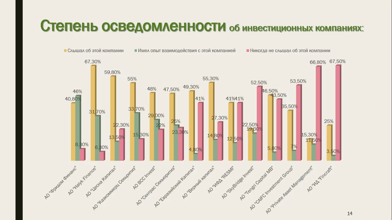 Изображение 2 для Китайские товарищи благодарны Астане за понимание по СУАР