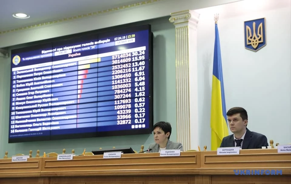 Изображение 3 для Станет ли Дарига Назарбаева президентом?