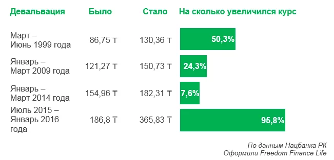 Изображение 1 для Вакцины – это необходимость, которую надо осознать