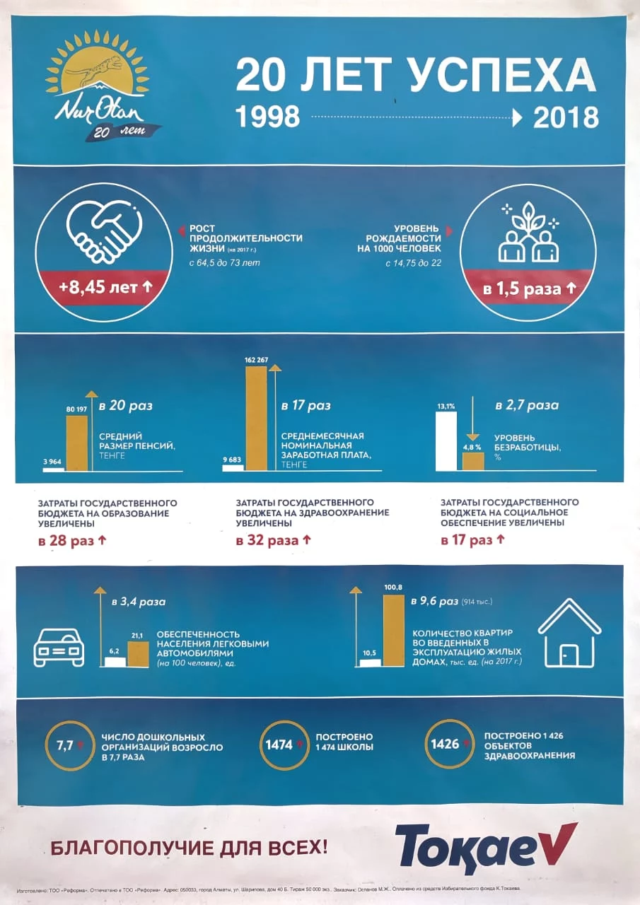 Изображение 6 для Углеродный дивиденд лучше углеродного налога