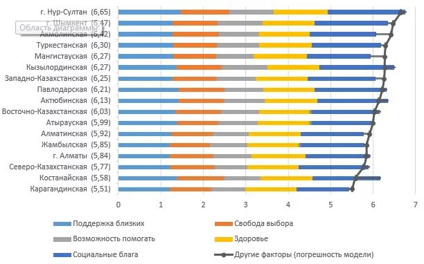 Изображение 1 для «Второй этап» революции в Армении