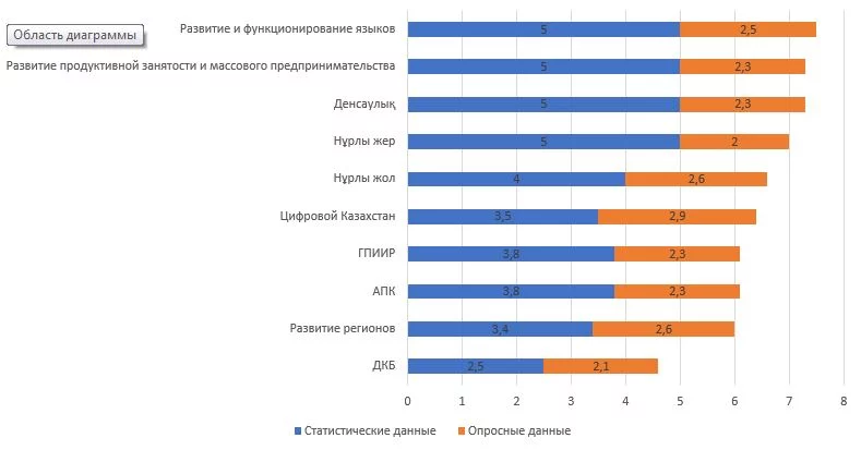 Изображение 3 для Новый кровавый бунт в таджикской колонии