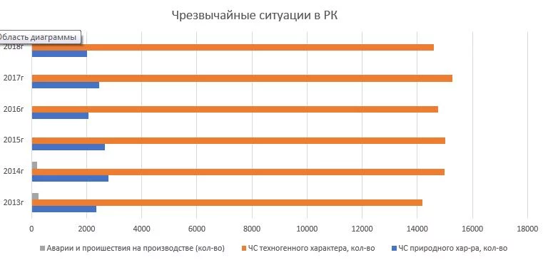 Изображение 4 для Марат Толибаев: «Роль Токаева, как временной фигуры, может быть пересмотрена»
