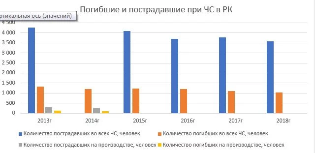 Изображение 5 для Марат Толибаев: «Роль Токаева, как временной фигуры, может быть пересмотрена»
