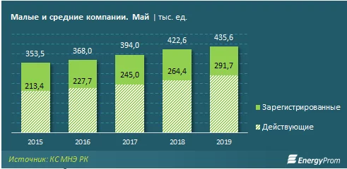 Изображение 1 для Ко Дню журналистики - 25 задержанных